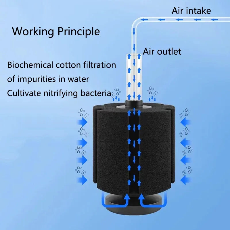 Black Aquarium Filter for Aquarium Fish Tank Air Pump Skimmer Biochemical Sponge Filter Aquarium Bio Filters Filtro Aquariolarge